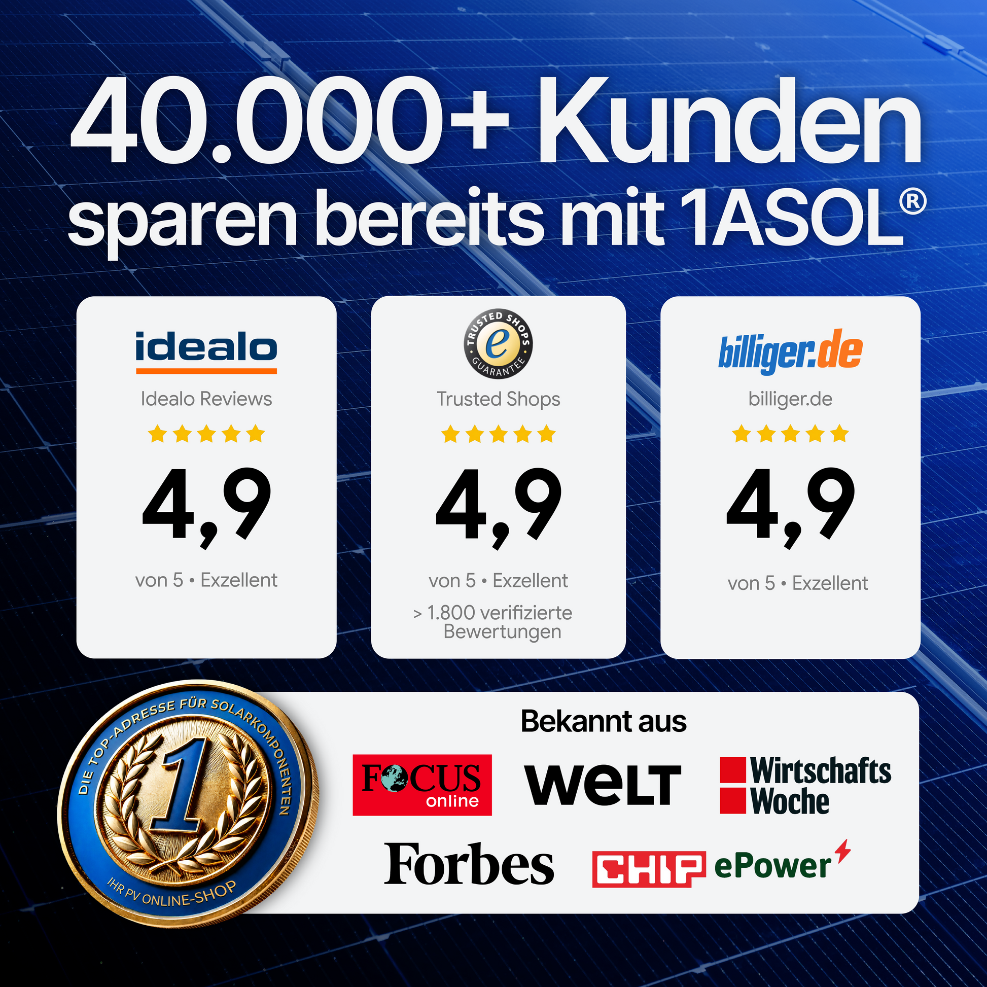 40.000+ Kunden sparen bereits mit 1ASOL