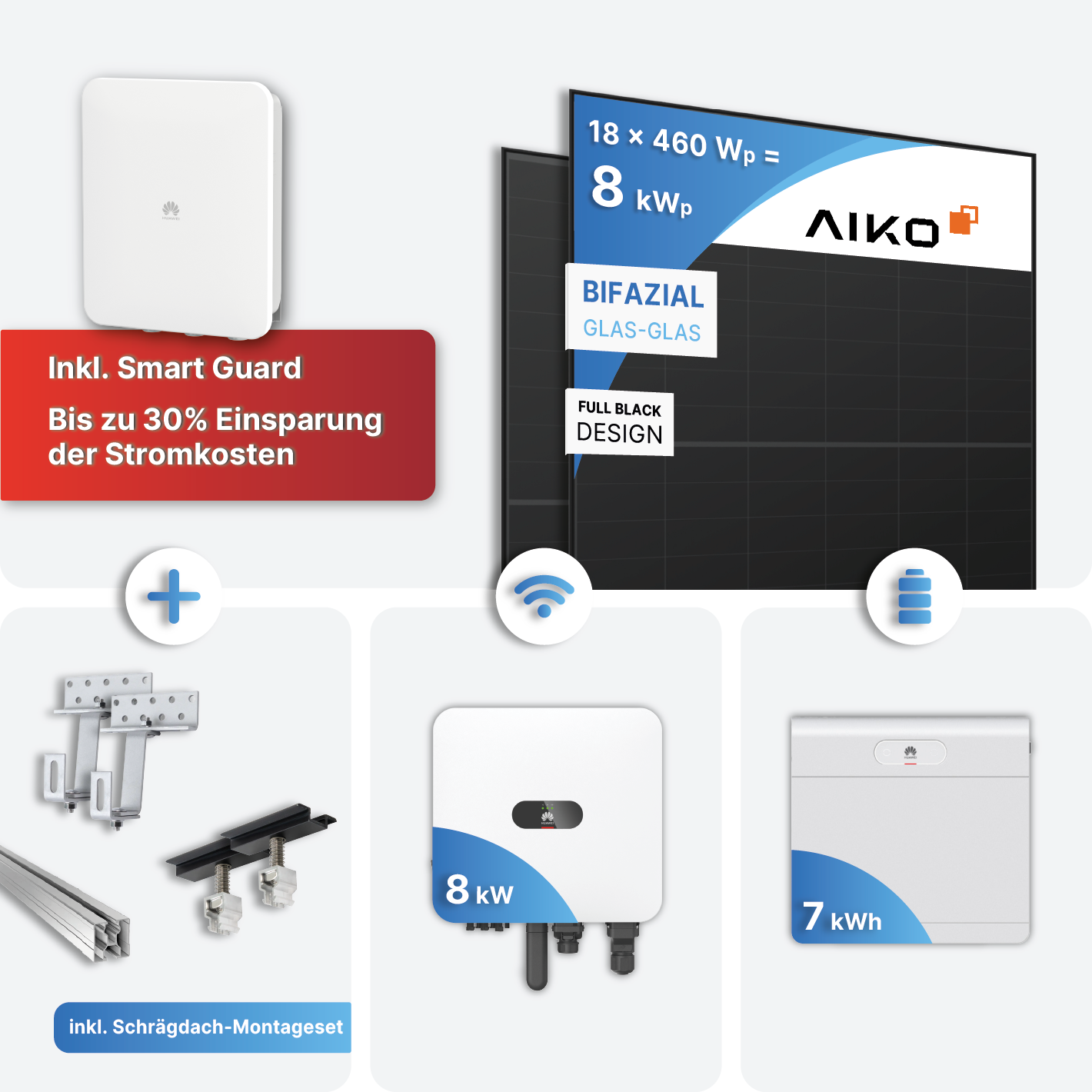 8 kWp PV Anlage Huawei MAP0 mit 7 kWh Speicher - Bifazial, Full Black inkl. Montageset