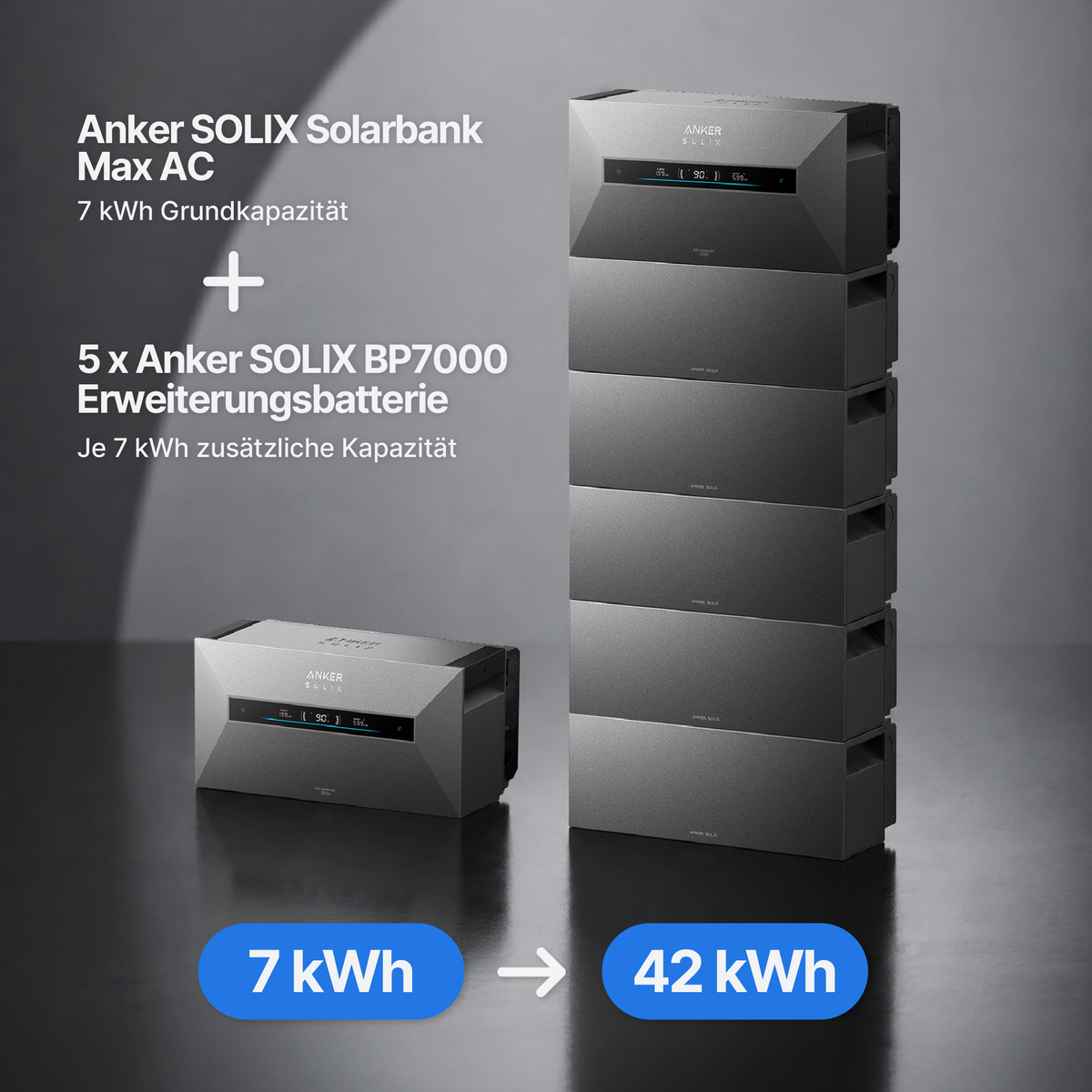 Anker SOLIX Solarbank Max AC 7 kWh stapelbar