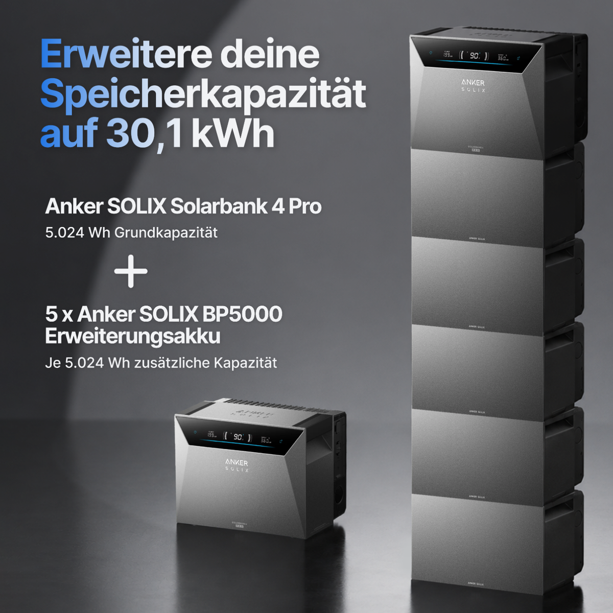 Anker SOLIX Solarbank 4 Pro E5000, Ausbau auf 30,1 kWh mit fünf BP5000 Erweiterungsakkus