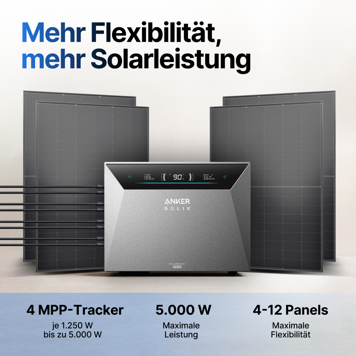 Anker SOLIX Solarbank 4 Pro E5000, vier MPP-Tracker mit bis zu 5.000 W für 4 bis 12 Module